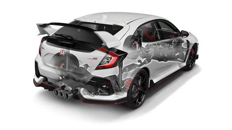 Looking for an ideal 2019 honda civic type r? 2019 Honda Civic Type R Arrives With New Color, More ...
