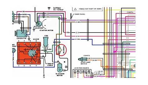 ignition ballast resistor wiring diagram