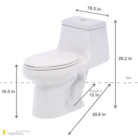 Plan Your Bathroom By The Most Suitable Dimensions Guide Engineering Discoveries