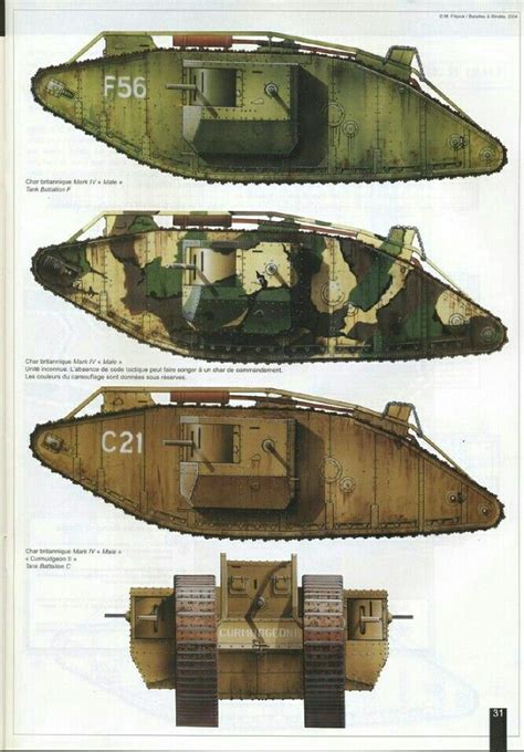 Mark Iv British Heavy Tank Ww I Variants Ww1 Tanks Tanks Military