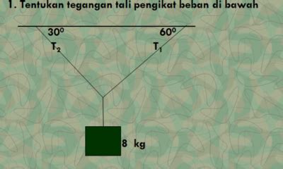 Please copy and paste this. Soal Kesetimbangan Partikel / BAHAN PELAJARAN : KUMPULAN ...