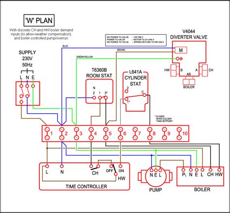 B702 programmable thermostat for gas boiler adopt electronics control technique, the big screen lcd show wiring diagram and display. Wiring Diagram For Honeywell T5