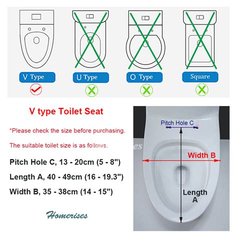 Elongated Toilet Dimensions