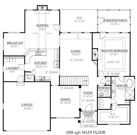 During this era, the ranch style house was affordable which made it appealing. Rambler Floor Plans With Walkout Basement | Ranch house floor plans, House plans, Ranch style ...