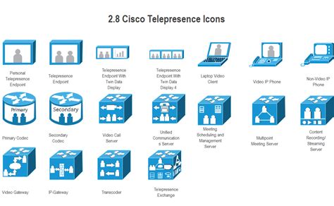 Cisco Icons And Symbols Edrawmax 2022