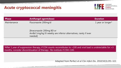Treatment Of Cryptococcal Meningitis With Antifungals Lecture For Life