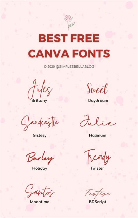 The Best Free Canva Fonts For Any Type Of Text Including Flowers And