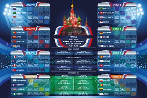 2022 qatar 2018 russia 2014 brazil 2010 south africa 2006 germany 2002 hungarian referee sandor puhl, who refereed the 1994 world cup final, has died age 65, the. Il calendario delle qualificazioni ai mondiali 2018
