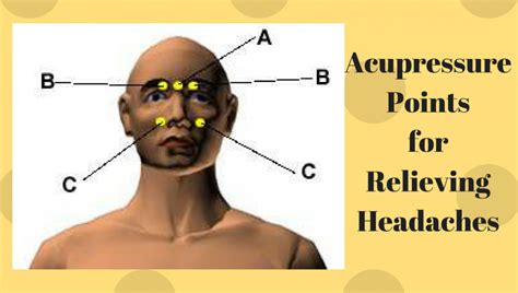 The Acupressure Points For Relieving Headaches