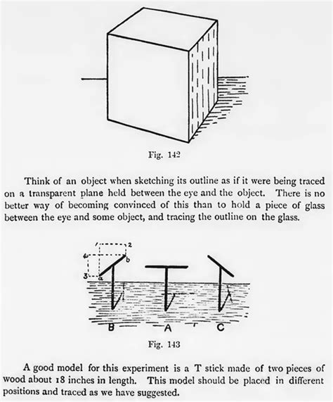 How To Draw Objects And Figures With Foreshortening Perspective Drawing