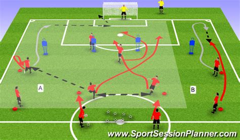 58 Best Images Sports Session Planner Finishing Football Soccer