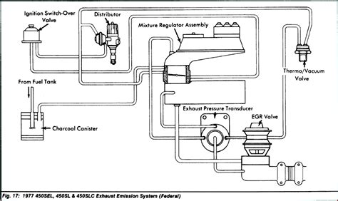 Diagram 1973 Mercedes 450sl Vacuum Diagram Mydiagramonline