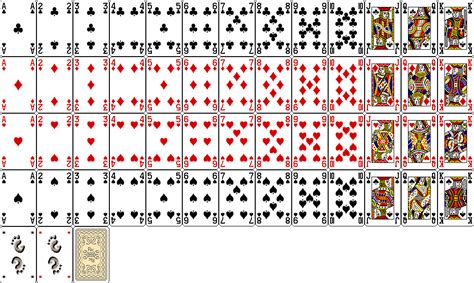 Do the jacks in a playing card deck correspond to the knights in a tarot deck, not the pages? Javanotes 5.0, Section 12.2 -- Fancier Graphics
