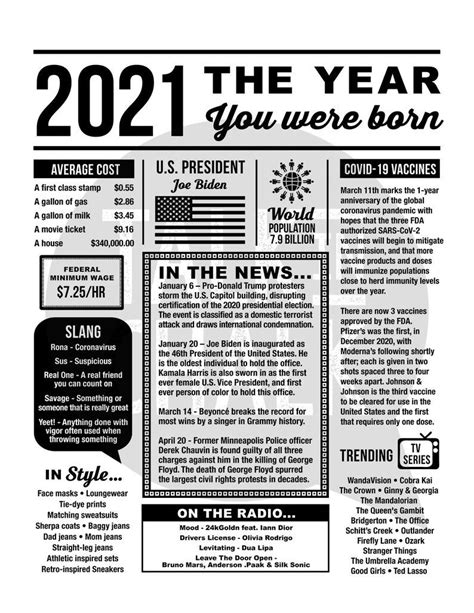 The Year You Were Born PRINTABLE Time Capsule Etsy Baby Time Capsule Time Capsule