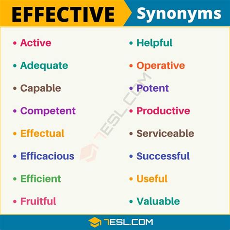 EFFECTIVE Synonym: 16 Synonyms for Effective with Useful Examples - 7 E ...
