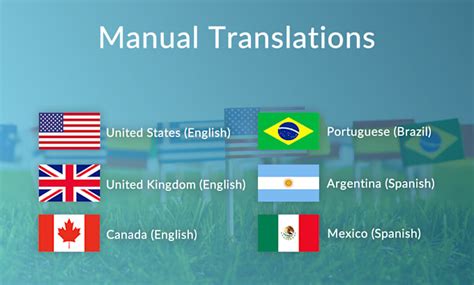 Do Translations From English To Portuguese Spanish By Dkitagawa Fiverr