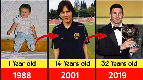 Lionel Messi Transformation From 1 To 35 Years Old Lionel Messi Transformation Youtube