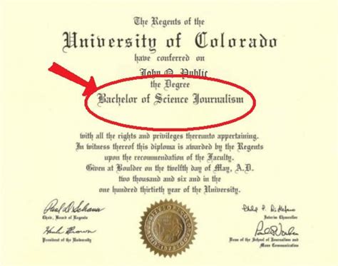 How To Write The Term Bachelors Degree Hubpages