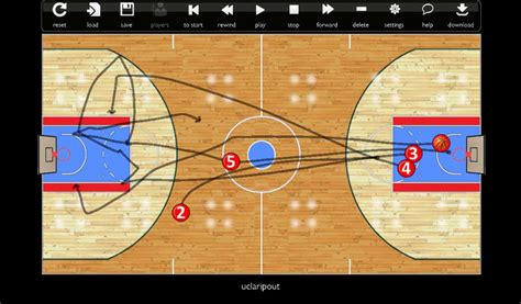 Basketball Play Designer And Coaching Playbook Uk Appstore