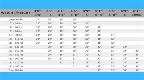 Youth Softball Bat Size Chart