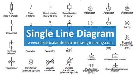 20 Single Line Diagram Symbols You Need To Know Electrical And