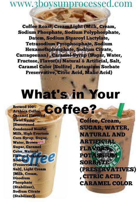 A medium iced coffee at dunkin' is just 15 calories. What's In Your Coffee | Dunkin donuts iced coffee recipe ...