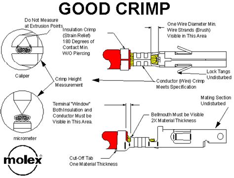 Pinball Molex Connectors And Terminal Pin Crimping Explained