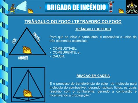 Quais Os Elementos Que Formam O Tetraedro Do Fogo