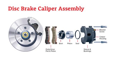 Car Brake Caliper Parts Diagram