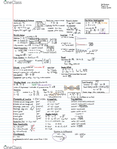 Spice Of Lyfe Physics 1 Formula Cheat Sheet