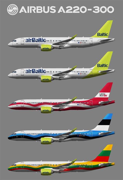 Airbaltic Airbus A220 300 Juergens Paint Hangar Airbus Aircraft