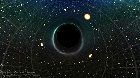 Kerr Black Hole 2 Gravitational Lensing Simulation Youtube