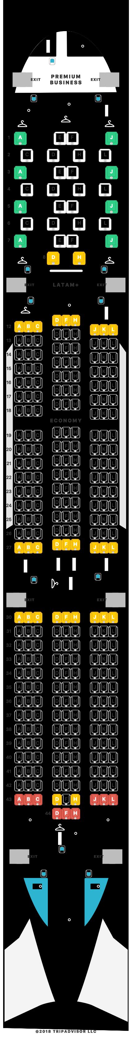 Seatguru Seat Map Latam Seatguru