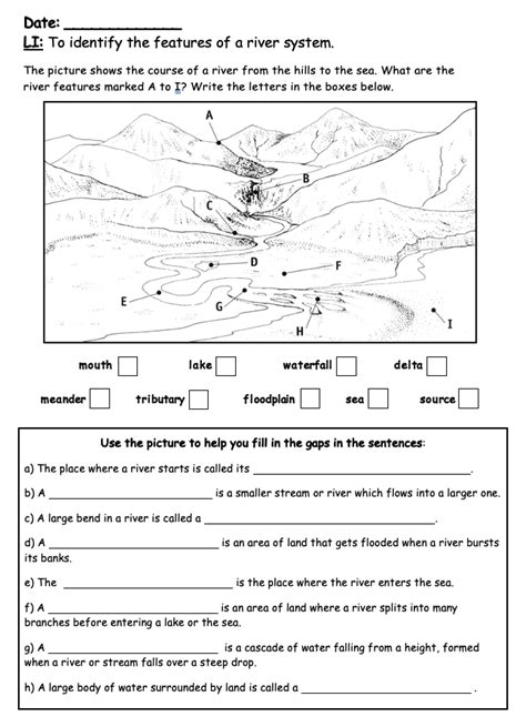 Parts Of A River For Kids