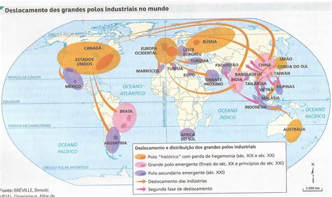 Na Nova Divisão Internacional Do Trabalho Os Paises Desenvolvidos Exercem