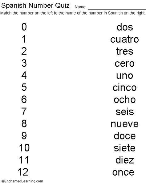 Numbers In Spanish Printable Chart