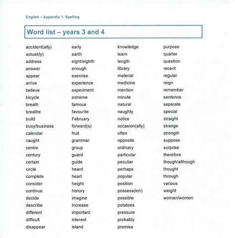 Spelling Year 2 Google Suche Preschool Worksheets Spelling Words List