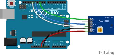 Using The Pmod Mic With Arduino Uno Arduino Project Hub
