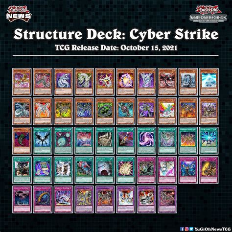 Structure Deck Cyber Strike Game Zone Mx