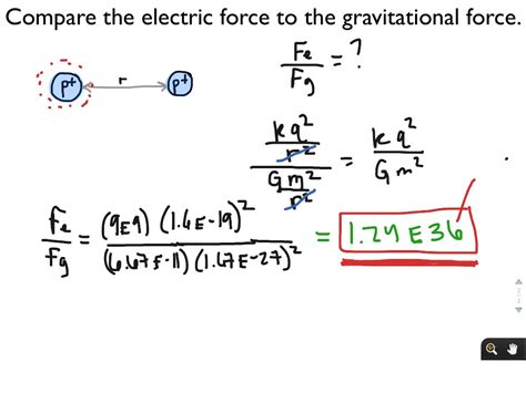 Calculate the acceleration due to gravity on the moon. Fe vs. Fg for 2 Protons | Science, Physics, Electrostatics ...