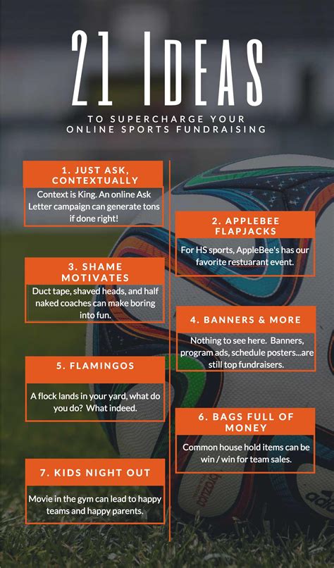 21 Best Fundraising Ideas For Schools And Sports Teams Online — Fanangel