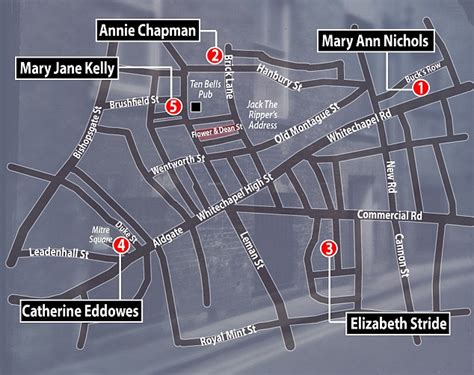 Jack The Ripper Lived On Flower And Dean Street And May Have Died In