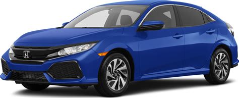 2017 Honda Civic Values And Cars For Sale Kelley Blue Book