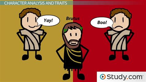 Brutus Julius Caesar Character Traits - Character of Brutus in Julius Caesar: Traits & Analysis - Video