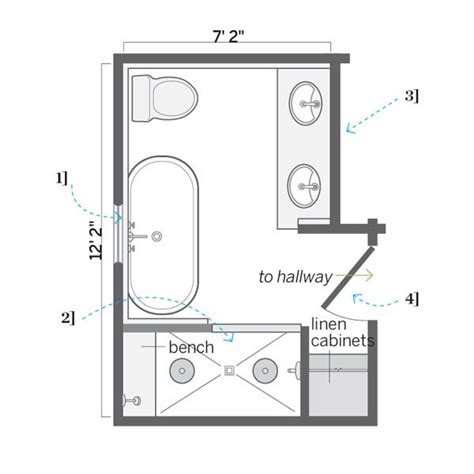 Master Bathroom Layout Ideas Eqazadiv Home Design