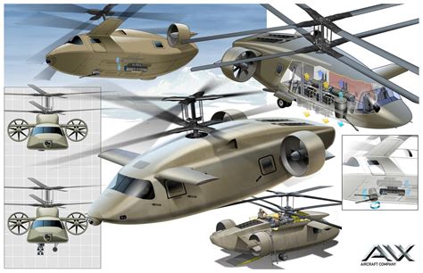 Radical Dual Tilting Blade Helicopter Design Targets Speeds Of Over 270mph