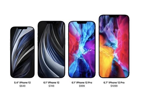 Apple Event Prices For The New Iphone 12 12 Mini 12 Pro And 12 Pro