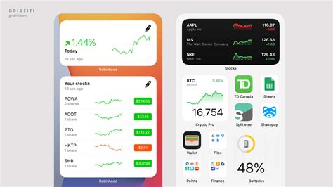 Try our bitcoin price widget, bitcoin chart widget, ethereum price widget, ethereum chart widget, dash price widget, monero price widget, zcash price widget and more. 25+ Aesthetic iOS 14 Widget Ideas & Apps for iPhone | Gridfiti