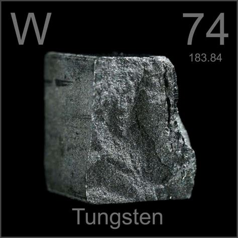 You can use this to help gauge a market's performance. Tungsten Information