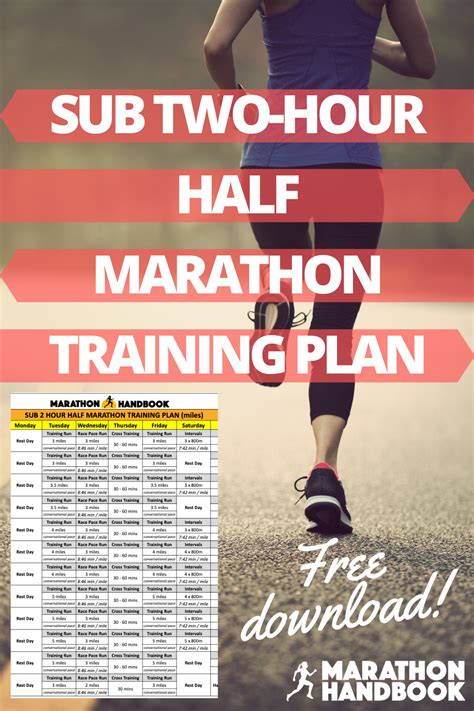 sub 2 hour half marathon training plan half marathon training plan half marathon training